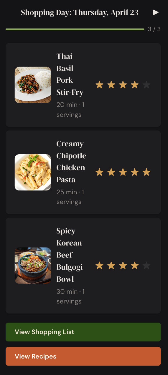 Dashboard showing meal cards with star ratings